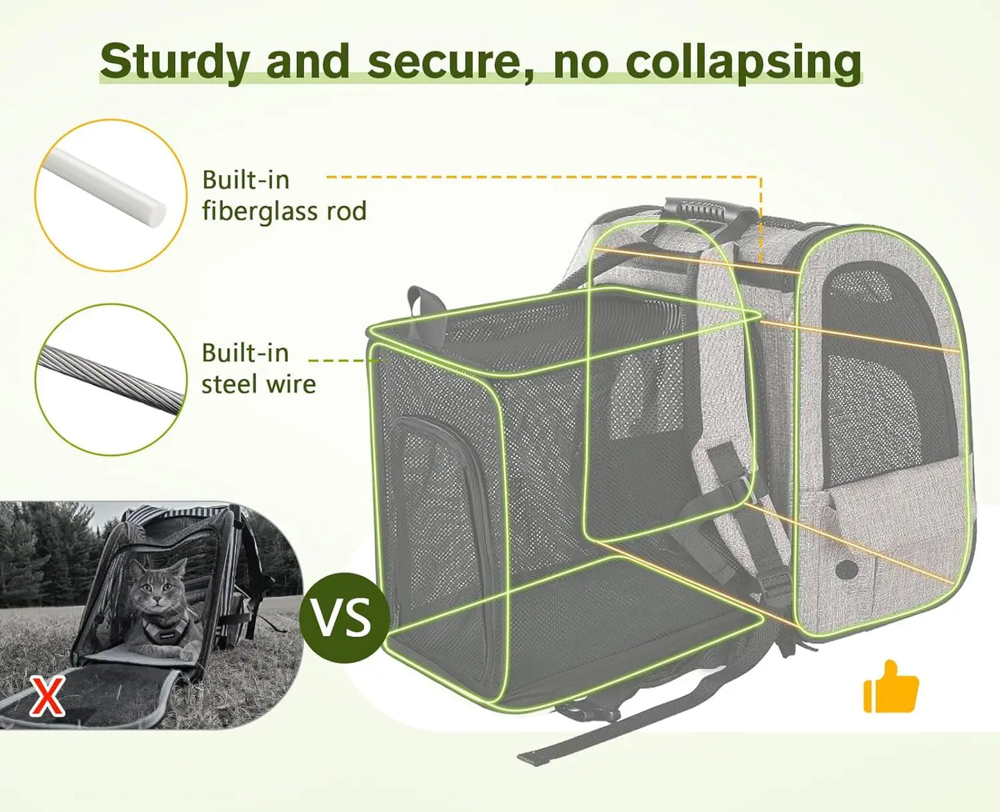 Pet Carrier Backpack, Dog Carrier Backpack, Expandable with Breathable Mesh for Small Dogs, Cats, Puppies, Pet Backpack Bag