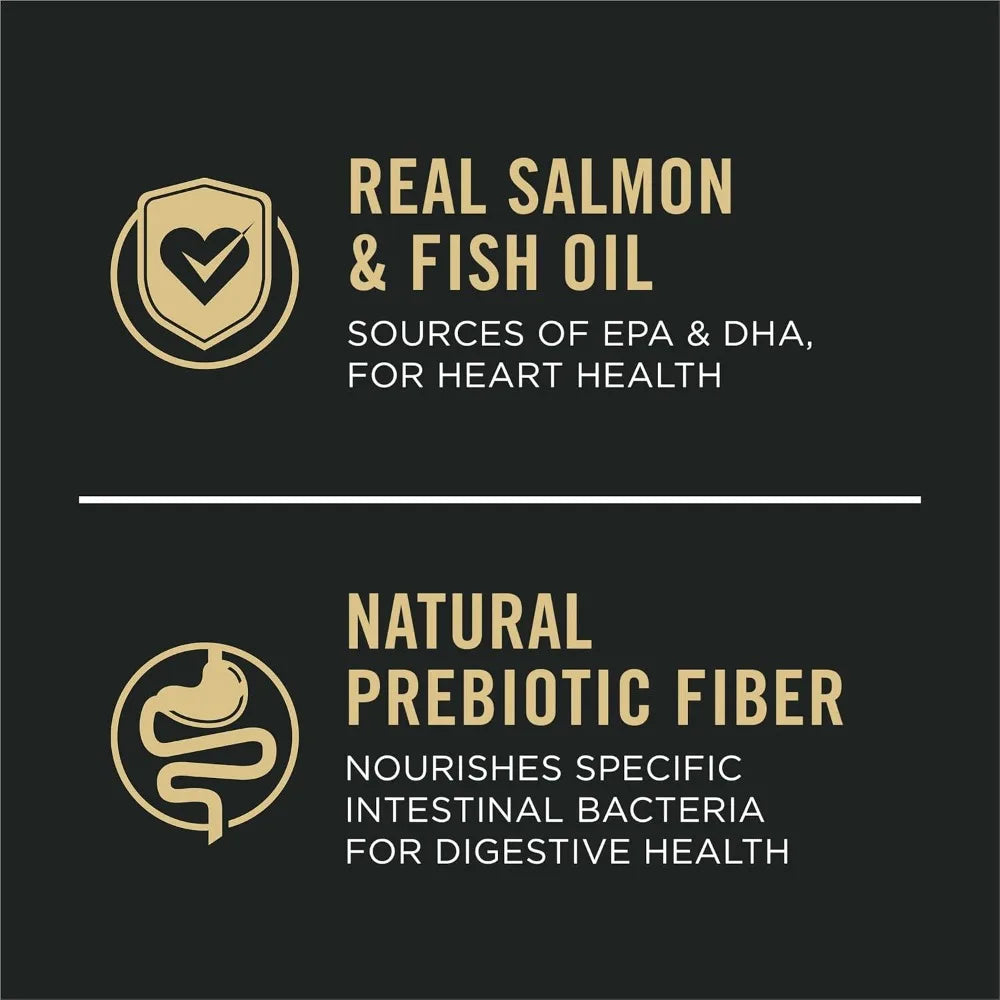 Sensitive Skin and Stomach Dog Food Dry, Adult Salmon & Rice Formula, Digestive Health - 30 lb. Bag