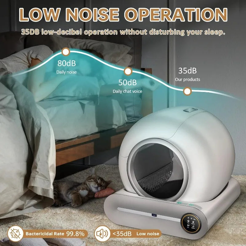 Self Cleaning Litter Box, Automatic Cat Litter Box Self Cleaning for Multiple Cats, 65L+9L Robot, 3 Rolls Grabage Bags, Nega