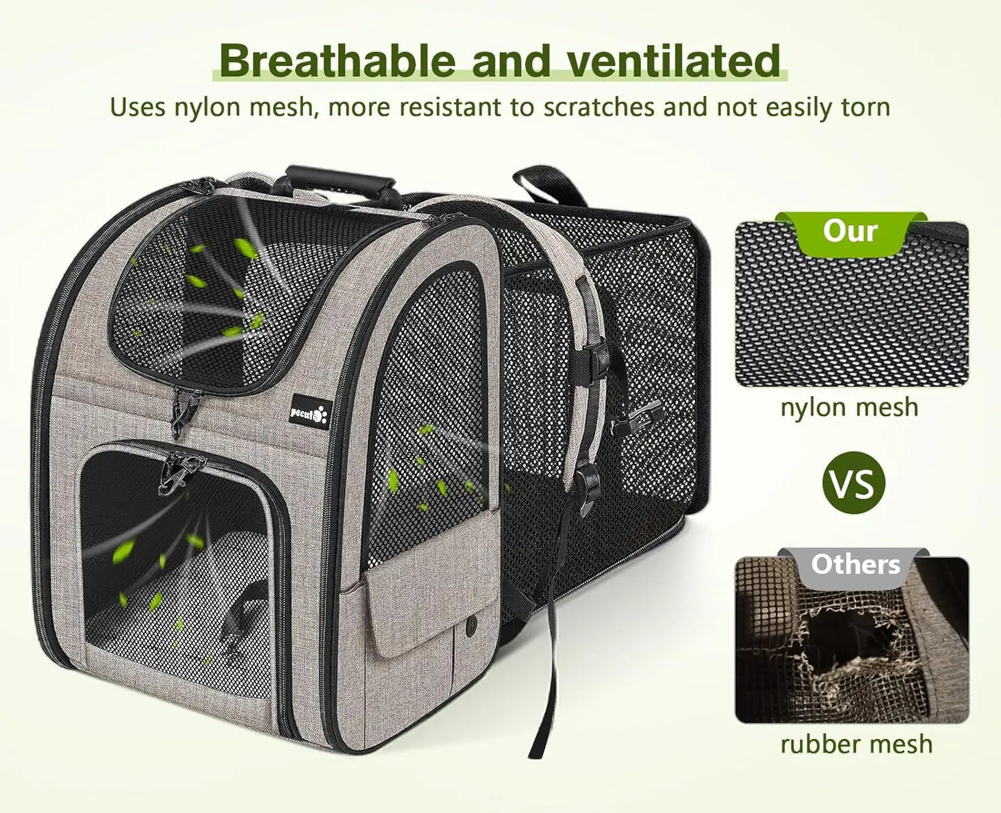 Pet Carrier Backpack, Dog Carrier Backpack, Expandable with Breathable Mesh for Small Dogs, Cats, Puppies, Pet Backpack Bag